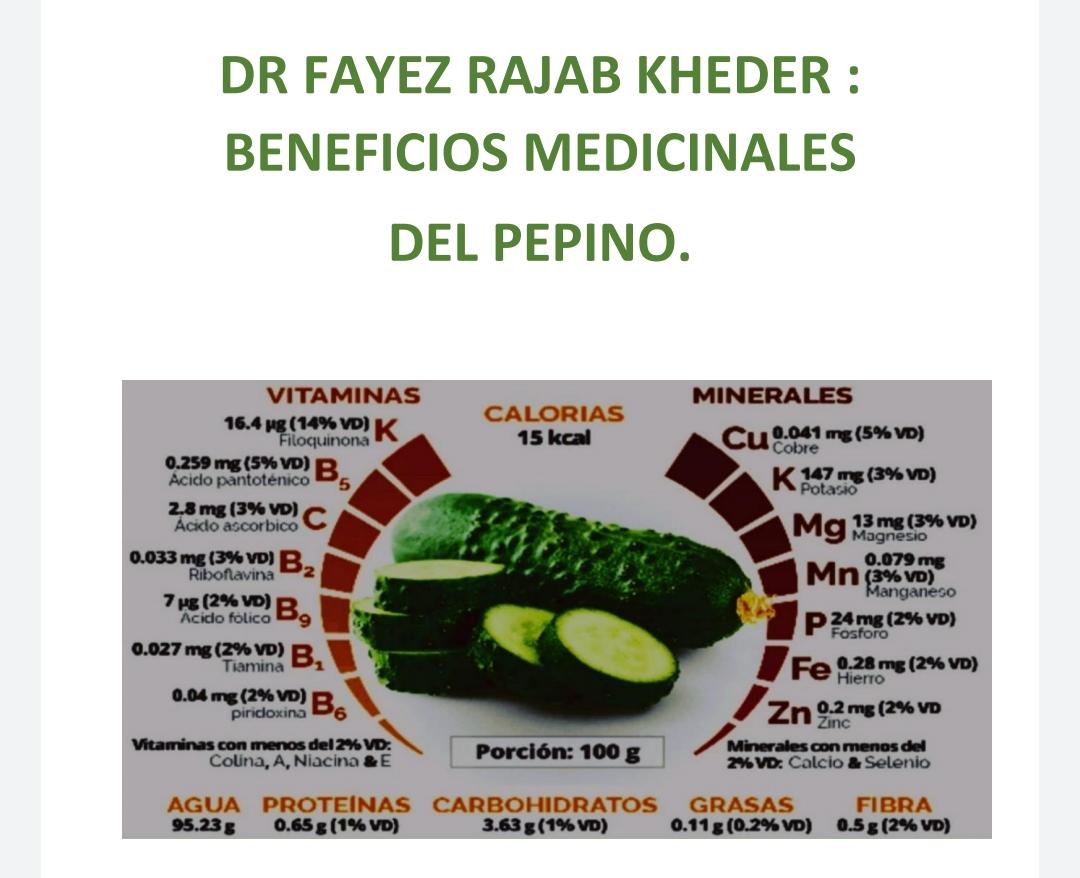 Dr. Fayez Rajab Kheder Kannan
